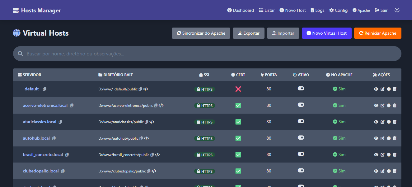 Virtual Hosts Manager